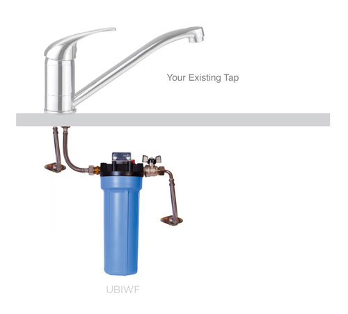 aqua-filter-hawkes-bay-under-bench-inline-filter-system