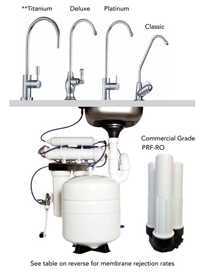 aqua-filtration-hawkes-bay-reverse-osmosis-system